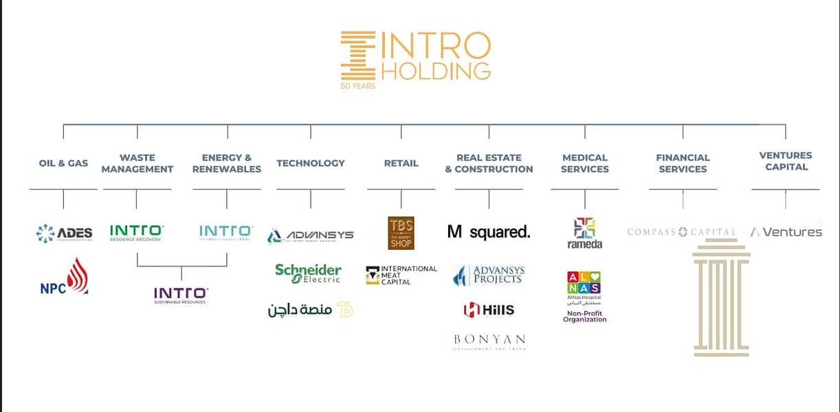 11 Screenshot 2025-11-27 120833. png