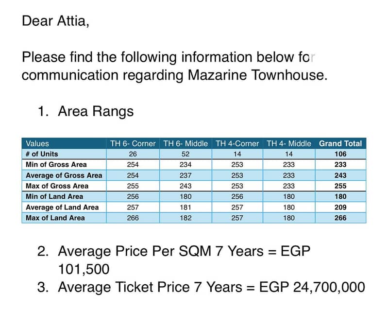 7 WhatsApp Image 2025-11-24 at 5.26. 52 PM. jpeg