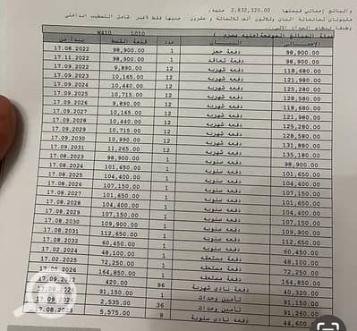 فلیٹ 2 غرفة نوم للبيع في العاصمة الإدارية الجديدة، القاهرة - WhatsApp Image 2025-11-26 at 11.38. 29. jpeg