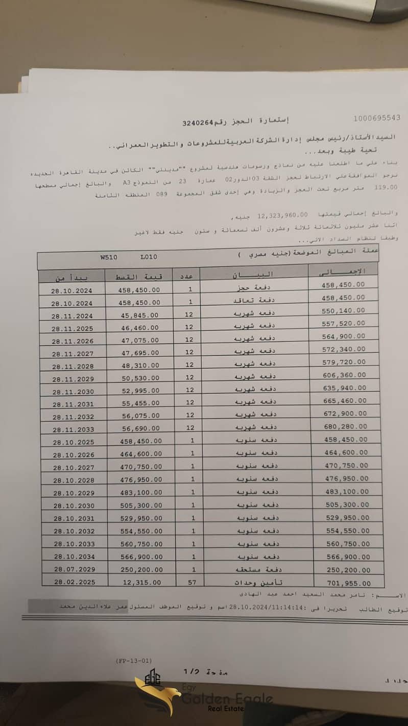 3 119M B8 SELL. jpeg