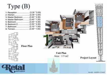 3 Bedroom Chalet for Sale in North Coast, Matruh - 1000011735. jpg