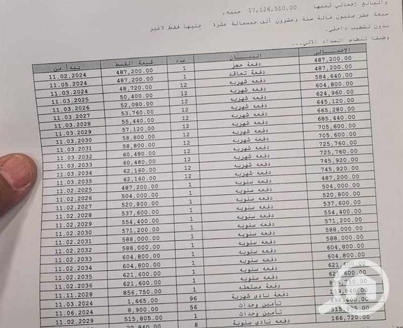 10 WhatsApp Image 2025-11-30 at 4.09. 12 PM. jpeg