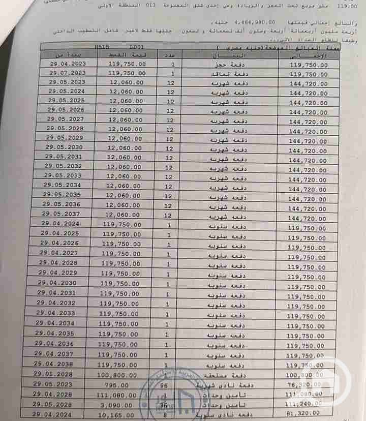 4 IMG-20251116-WA0117. jpg