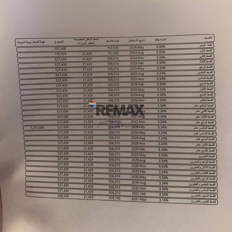 7 54b8929d-46bf-4e3c-aeef-6c3816a176e1. jpg