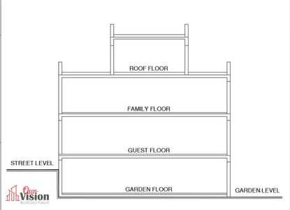 3 Bedroom Villa for Sale in 6th of October, Giza - 1. PNG