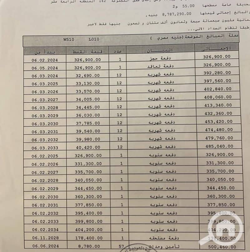 6 WhatsApp Image 2025-12-02 at 7.07. 14 PM. jpeg