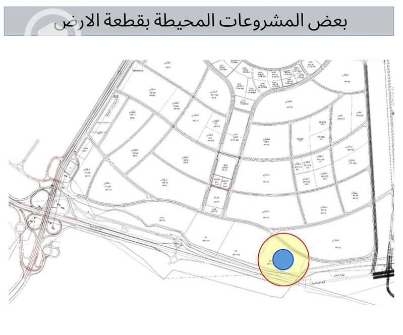 4 المشروعات المحيطة بالارض. jpg