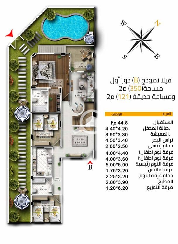 5 Screenshot 2025-12-03 154647. png