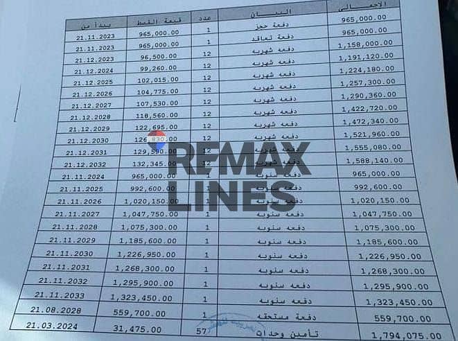 5 WhatsApp Image 2025-12-04 at 13.40. 12. jpeg