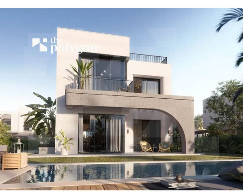 6 Screenshot 2025-12-07 at 3.32. 51 PM. png