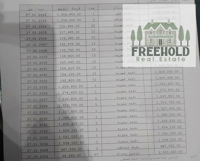 2 WhatsApp Image 2025-12-07 at 3.13. 18 PM (1). jpeg