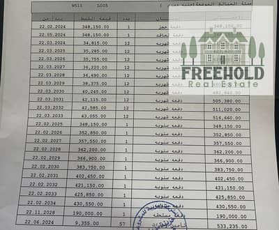 3 Bedroom Flat for Sale in Madinaty, Cairo - WhatsApp Image 2025-12-07 at 3.22. 56 PM. jpeg 3 Bedroom Flat for Sale in Madinaty, Cairo - WhatsApp Image 2025-12-07 at 3.22. 56 PM. jpeg