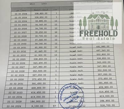 3 Bedroom Flat for Sale in Madinaty, Cairo - WhatsApp Image 2025-12-07 at 3.20. 34 PM. jpeg