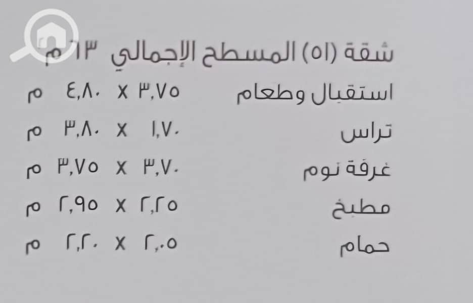 3 WhatsApp Image 2025-12-08 at 3.02. 28 PM. jpeg