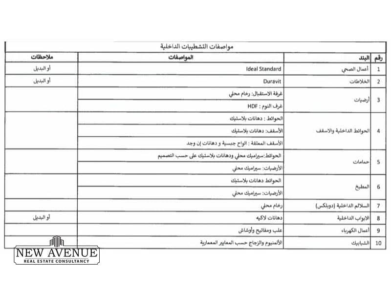 11 WhatsApp Image 2025-11-05 at 1.30. 03 PM (2). jpg