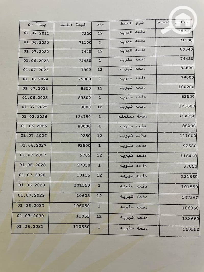 2 WhatsApp Image 2025-12-07 at 5.13. 15 PM. jpeg