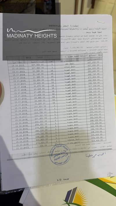 فلیٹ 3 غرف نوم للبيع في مدينتي، القاهرة - WhatsApp Image 2025-12-09 at 16.31. 24_b8e31762. jpg