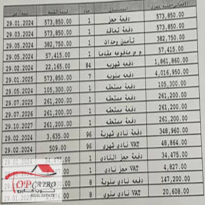 3 IMG-20251210-WA0064. jpg