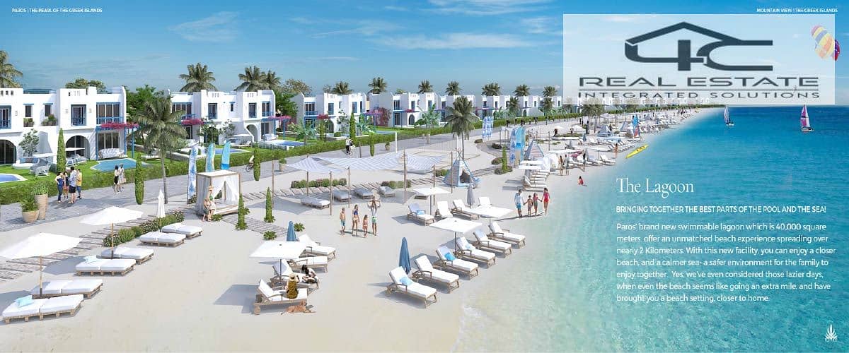 11 قريه-ماونتن-فيو-الساحل. jpg