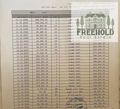 3 Bedroom Apartment for Sale in Madinaty, Cairo - WhatsApp Image 2025-12-10 at 6.19. 07 PM. jpeg 3 Bedroom Apartment for Sale in Madinaty, Cairo - WhatsApp Image 2025-12-10 at 6.19. 07 PM. jpeg