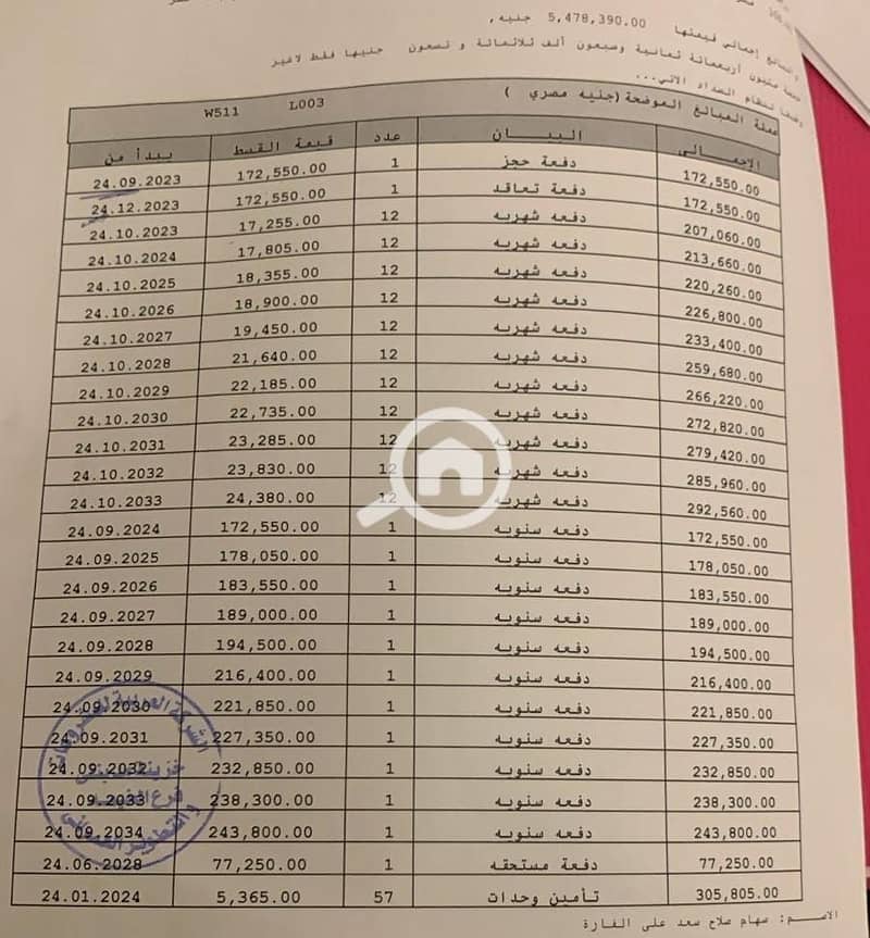 5 WhatsApp Image 2025-12-11 at 2.53. 59 PM. jpeg