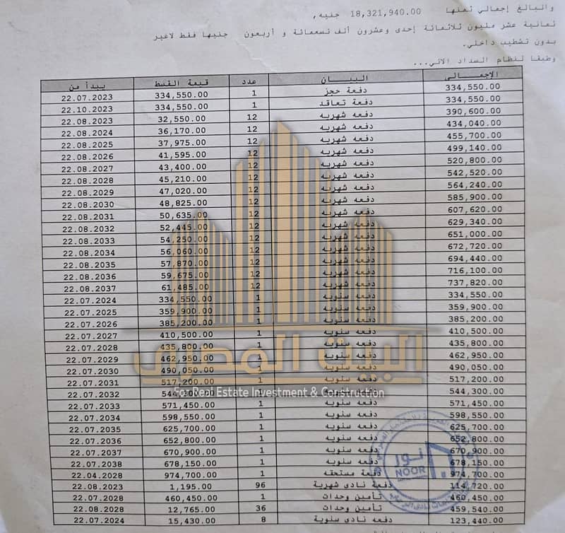 3 WhatsApp Image 2025-12-01 at 09.50. 19_1f2b3672. jpg