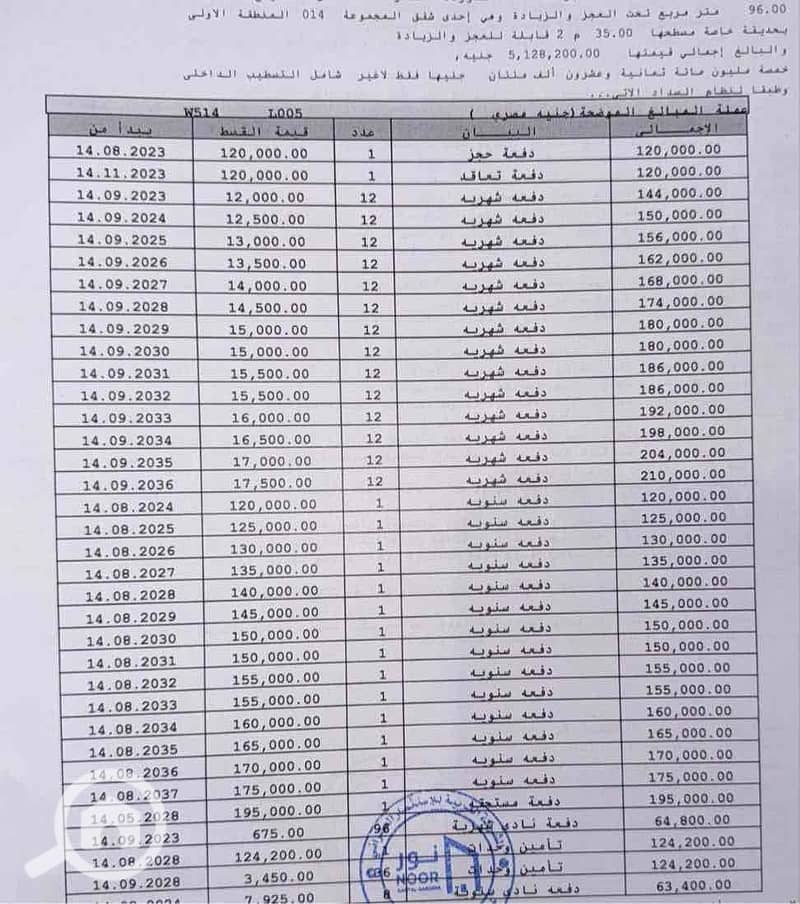 2 8d914da3-00b4-4eae-b85c-bd8892dacb7b. jpg