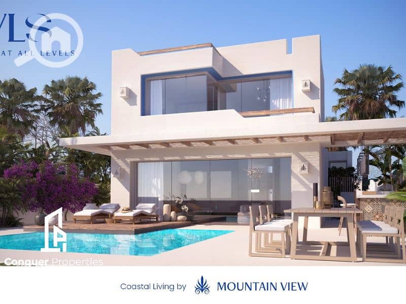 8 Untitled design - 2023-08-07T152721.643. png