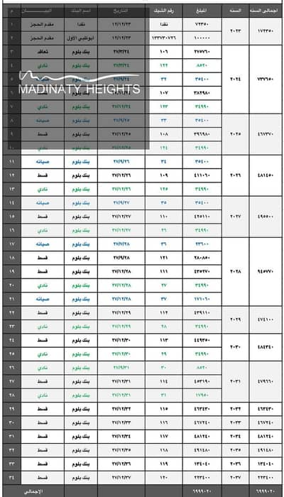 فلیٹ 3 غرف نوم للبيع في العاصمة الإدارية الجديدة، القاهرة - WhatsApp Image 2025-12-13 at 13.56. 18_e4858260. jpg