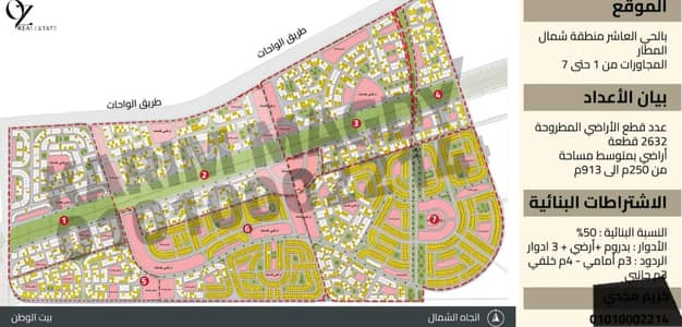 Residential Land for Sale in 6th of October, Giza - شمال المطار 2. jpeg