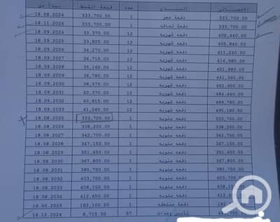 Chalet for Sale in North Coast, Matruh - WhatsApp Image 2025-12-16 at 12.54. 20. jpeg Chalet for Sale in North Coast, Matruh - WhatsApp Image 2025-12-16 at 12.54. 20. jpeg