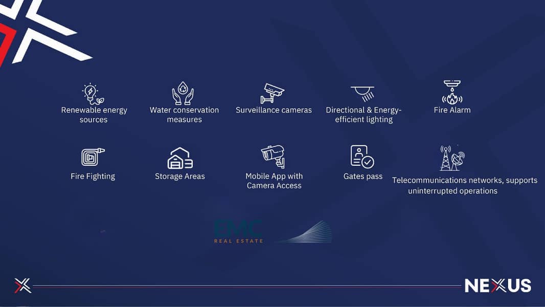 8 Sales Offer 300 m G+2 Engineering Factory 900 m BUA ( C7 F4 ) 5 Y Installment_page-0010. jpg