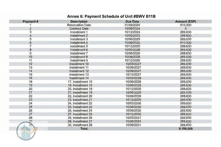 2 Gemini_Generated_Image_q3mvp0q3mvp0q3mv. jpg