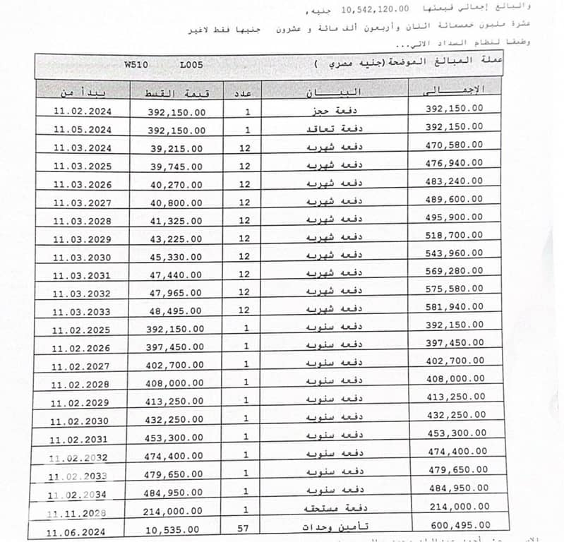 2 WhatsApp Image 2025-12-16 at 4.13. 40 PM. jpeg