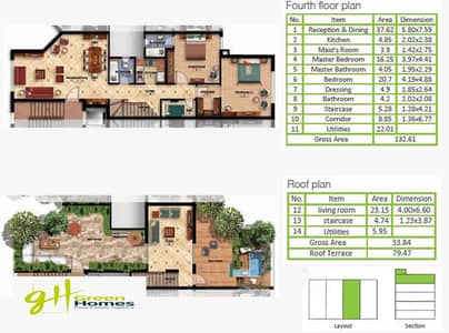 بنتهاوس 2 غرفة نوم للبيع في القاهرة الجديدة، القاهرة - WhatsApp Image 2025-12-17 at 14.08. 34. jpeg بنتهاوس 2 غرفة نوم للبيع في القاهرة الجديدة، القاهرة - WhatsApp Image 2025-12-17 at 14.08. 34. jpeg