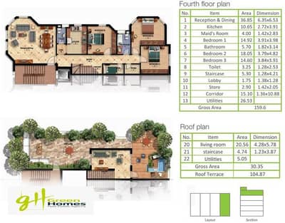 3 Bedroom Penthouse for Sale in New Cairo, Cairo - WhatsApp Image 2025-12-17 at 14.09. 02. jpeg