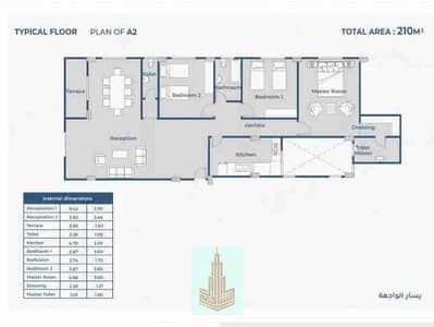 3 Bedroom Flat for Sale in New Cairo, Cairo - 1000014845. jpg