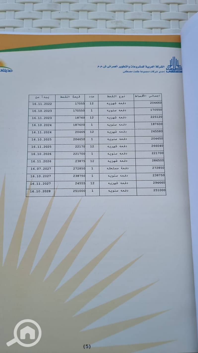 2 WhatsApp Image 2025-12-20 at 3.22. 11 PM. jpeg