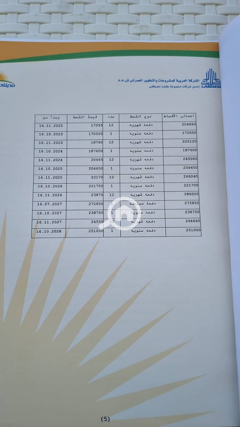 4 WhatsApp Image 2025-12-20 at 3.22. 11 PM. jpeg