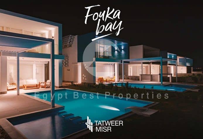 6 Screenshot 2022-06-13 171050. png