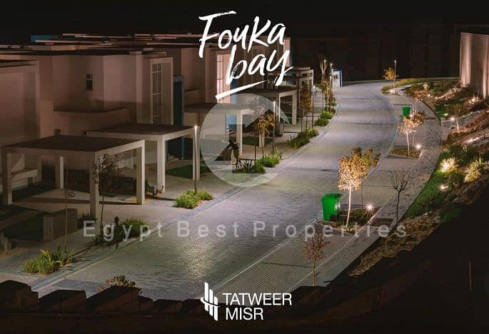 9 Screenshot 2022-06-13 171126. png