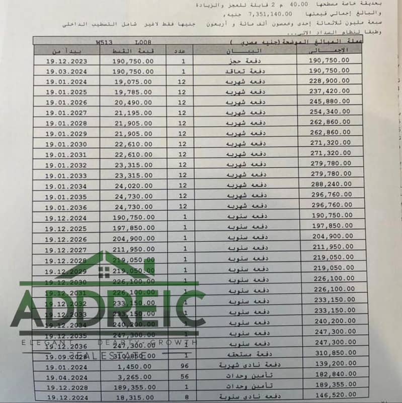 3 WhatsApp Image 2025-12-21 at 2.50. 59 PM. jpeg