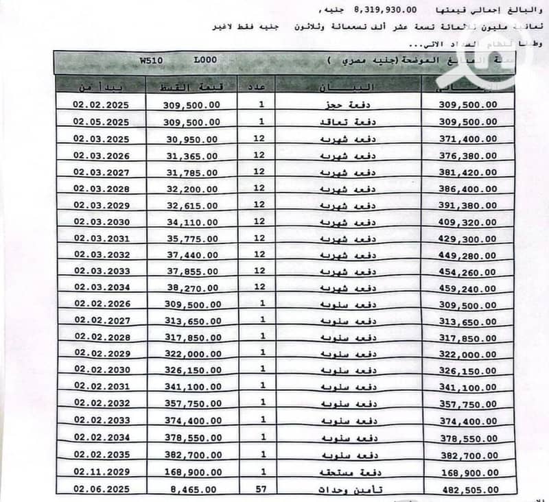 2 WhatsApp Image 2025-12-21 at 4.50. 09 PM. jpeg