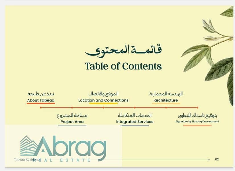 5 WhatsApp Image 2025-12-23 at 12.38. 15 PM. jpeg