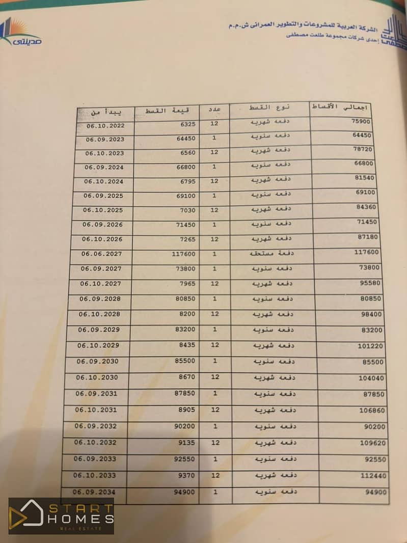 4 WhatsApp Image 2025-12-24 at 2.15. 46 PM. jpeg