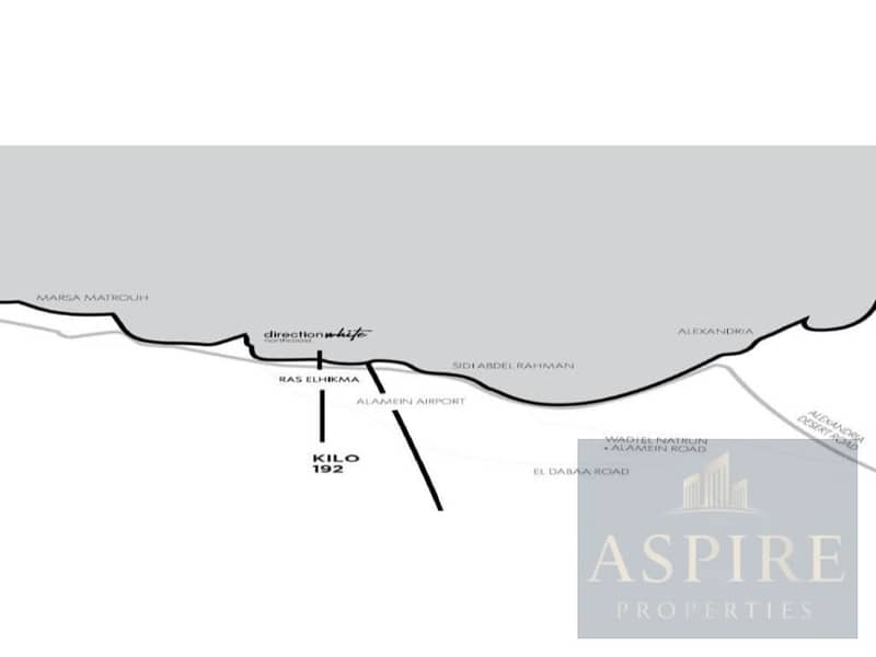 10 موقع-دايركشن-وايت-الساحل-الشمالي-1024x427. jpg