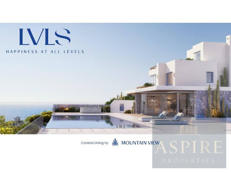 8 Lvls-Mountain-View-North-Coast. jpg