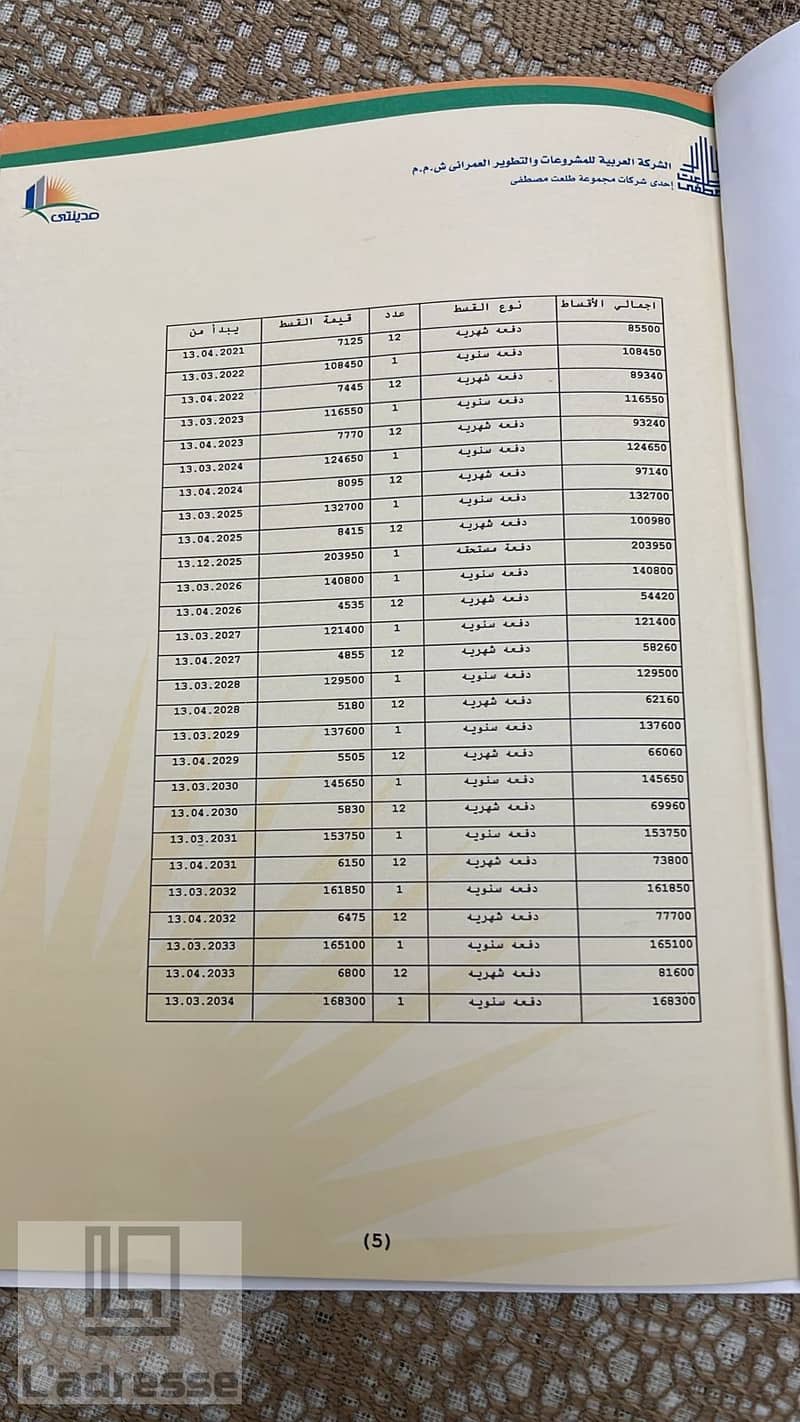 2 WhatsApp Image 2025-12-29 at 1.49. 10 PM. jpeg