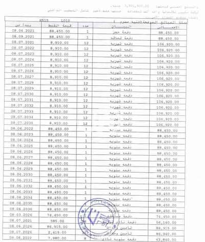 فلیٹ 3 غرف نوم للبيع في العاصمة الإدارية الجديدة، القاهرة - 1000367805. jpg