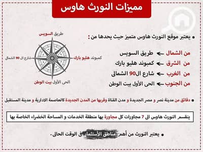 شقة 3 غرف نوم للبيع في القاهرة الجديدة، القاهرة - 2a49e2b4-e2a7-4c60-bd91-138faa5626ef. jpg شقة 3 غرف نوم للبيع في القاهرة الجديدة، القاهرة - 2a49e2b4-e2a7-4c60-bd91-138faa5626ef. jpg